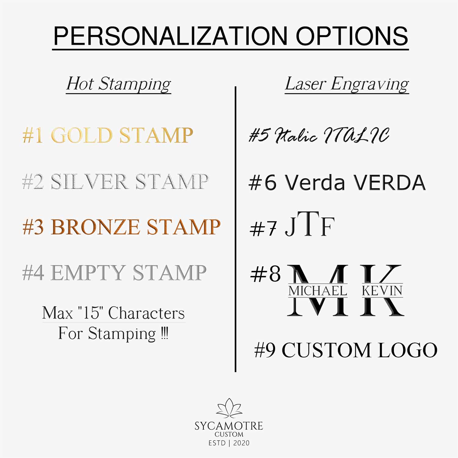 Personalization options